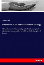 A Statement of the Natural Sources of Theology