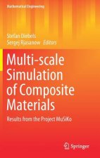 Multi-scale Simulation of Composite Materials