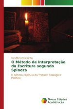 O Método de Interpretação da Escritura segundo Spinoza