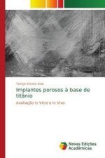 Implantes porosos a base de titanio