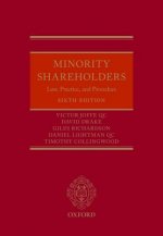 Minority Shareholders