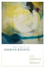 Limits of Human Rights