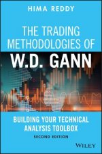 Trading Methodologies of W.D. Gann