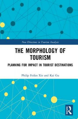 Morphology of Tourism