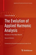 Evolution of Applied Harmonic Analysis