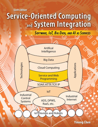 Service-Oriented Computing and System Integration