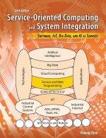 Service-Oriented Computing and System Integration