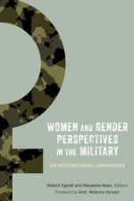 Women and Gender Perspectives in the Military