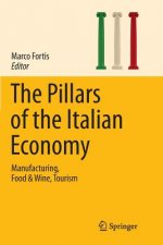 Pillars of the Italian Economy