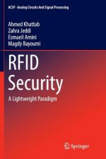 RFID Security