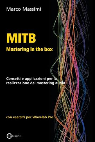 MITB Mastering in the box