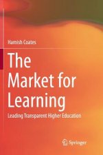 Market for Learning