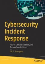 Cybersecurity Incident Response