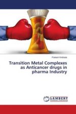 Transition Metal Complexes as Anticancer drugs in pharma Industry