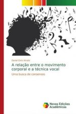 relacao entre o movimento corporal e a tecnica vocal