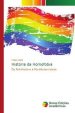 Historia da Homofobia