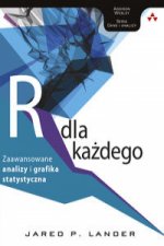 R dla każdego