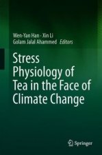 Stress Physiology of Tea in the Face of Climate Change