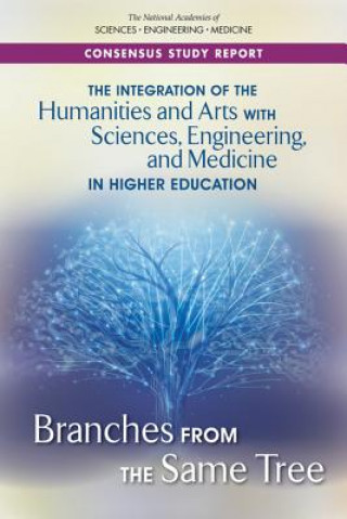The Integration of the Humanities and Arts with Sciences, Engineering, and Medicine in Higher Education: Branches from the Same Tree