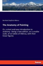 Anatomy of Painting