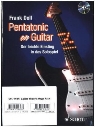 Guitar Theory Mega Pack
