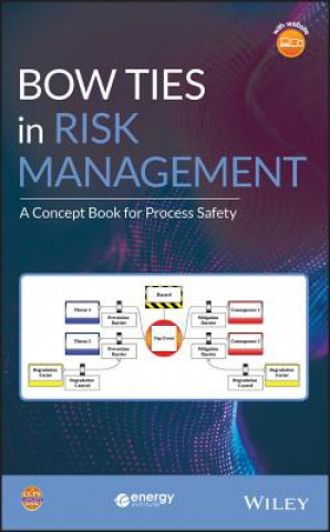 Bow Ties in Risk Management - A Concept Book for Process Safety