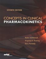 Concepts in Clinical Pharmacokinetics