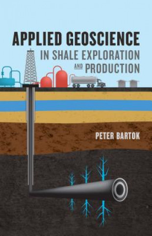 Applied Geoscience in Shale Exploration & Production