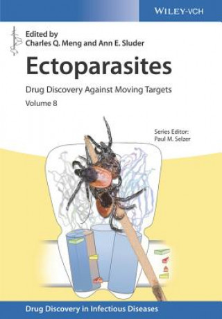 Ectoparasites - Drug Discovery Against Moving Targets