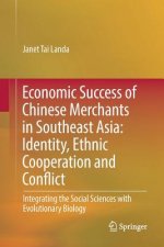Economic Success of Chinese Merchants in Southeast Asia