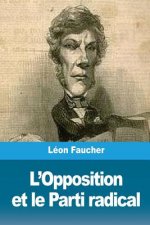 L'Opposition et le Parti radical