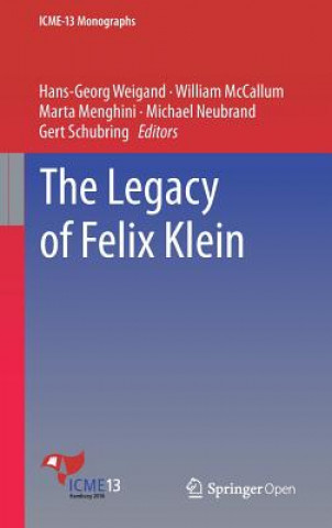 Legacy of Felix Klein