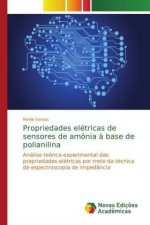 Propriedades eletricas de sensores de amonia a base de polianilina
