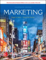 Marketing