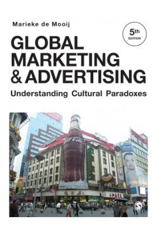 Global Marketing and Advertising