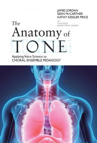 Anatomy of Tone