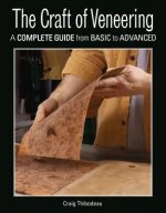 Craft of Veneering