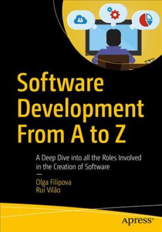 Software Development From A to Z