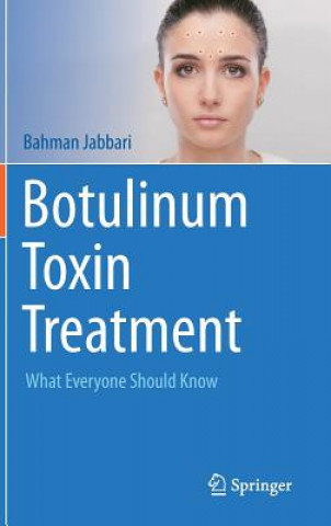 Botulinum Toxin Treatment
