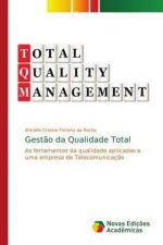 Gestao da Qualidade Total