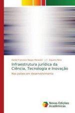 Infraestrutura juridica da Ciencia, Tecnologia e Inovacao