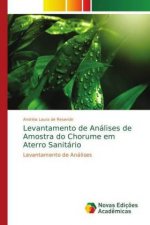 Levantamento de Analises de Amostra do Chorume em Aterro Sanitario