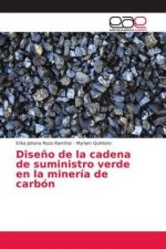 Diseno de la cadena de suministro verde en la mineria de carbon