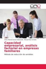 Capacidad empresarial, analisis factorial en empresas familiares