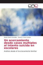 acercamiento desde casos multiples al intento suicida en escolares