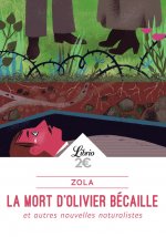 Mort d'Olivier Becaille (Zgon Oliwiera Becaille)