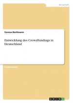 Entwicklung des Crowdfundings in Deutschland