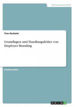 Grundlagen und Handlungsfelder von Employer Branding