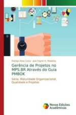 Gerencia de Projetos no MPS.BR Atraves do Guia PMBOK