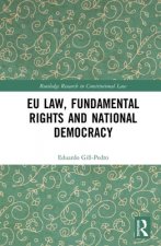 EU Law, Fundamental Rights and National Democracy